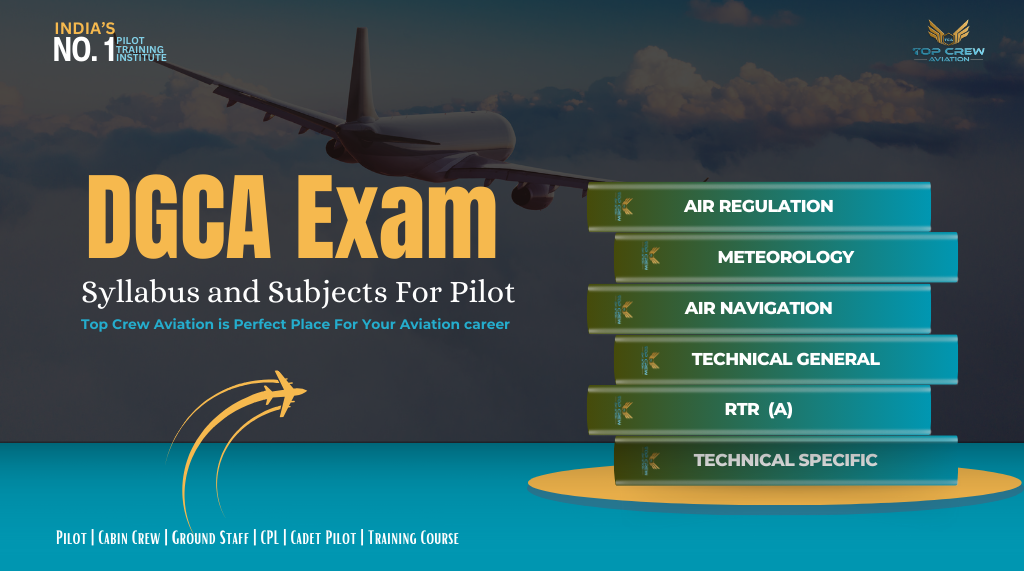 DGCA Exam Syllabus