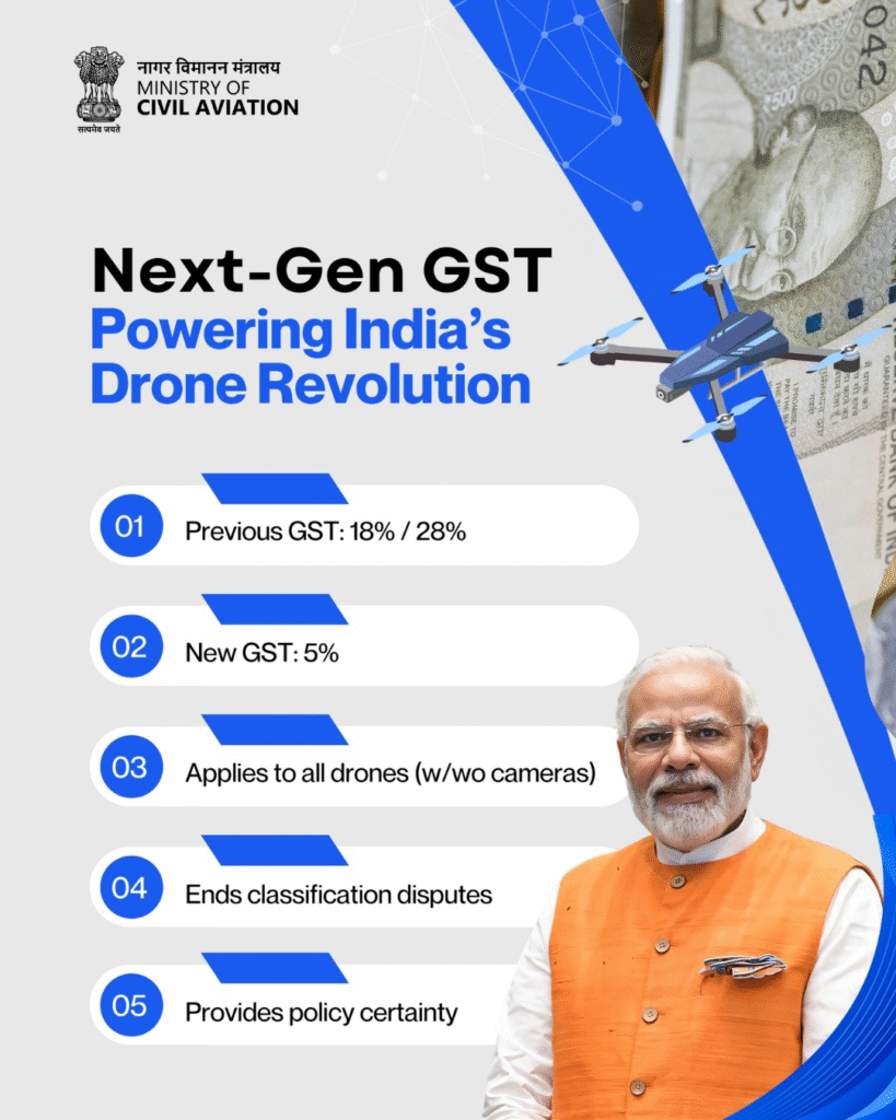 GST exemption for flight simulators to reduce pilot training costs in India