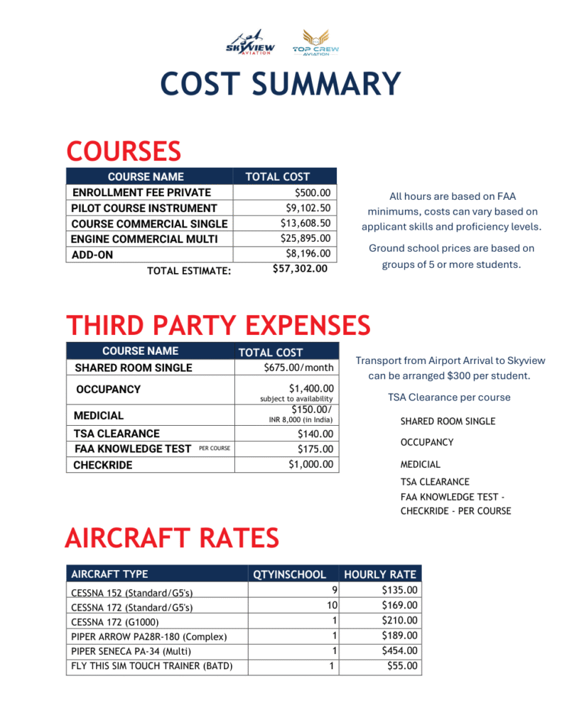 Flight Training In USA