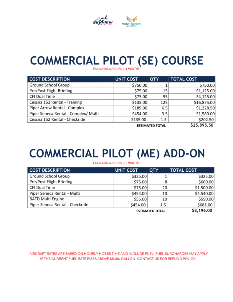 Flight Training In USA