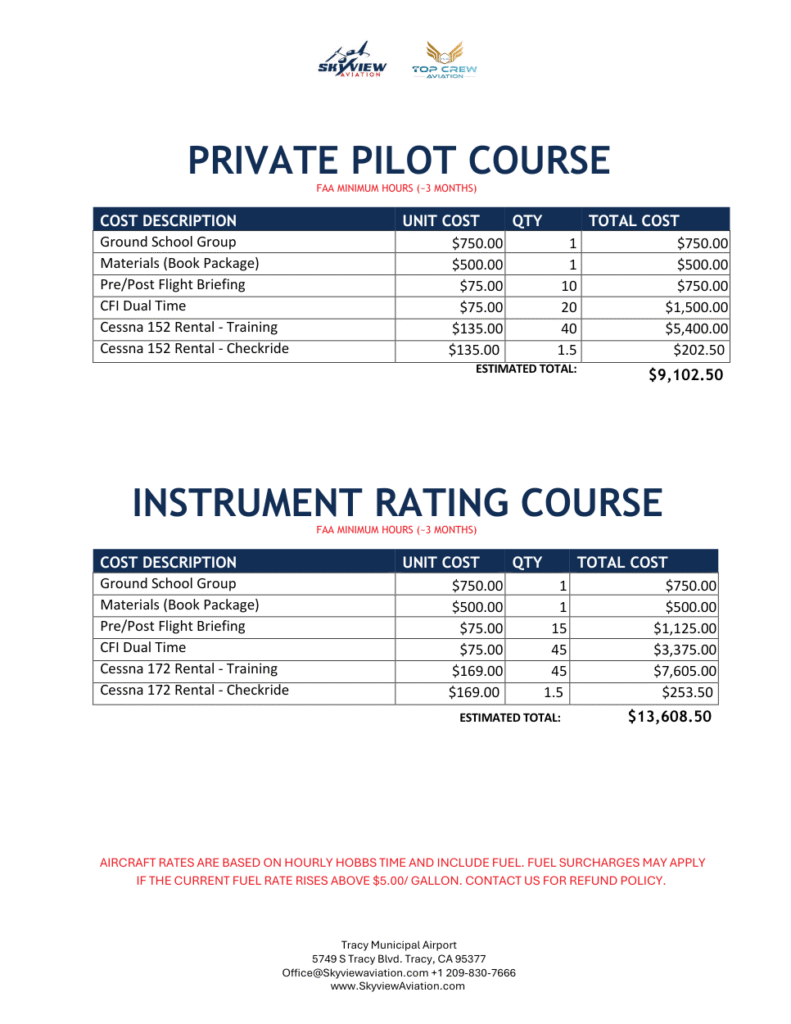 Flight Training In USA
